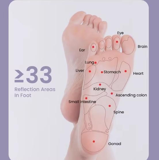 Foot Roller Massager