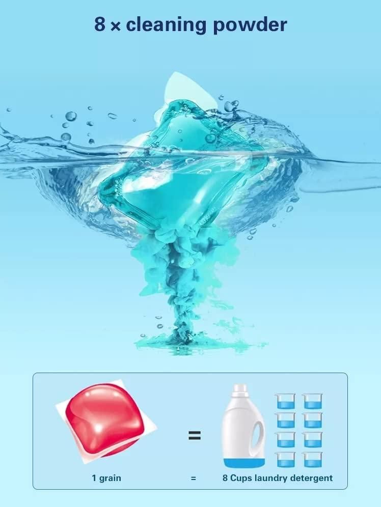Laundry Detergent Capsules