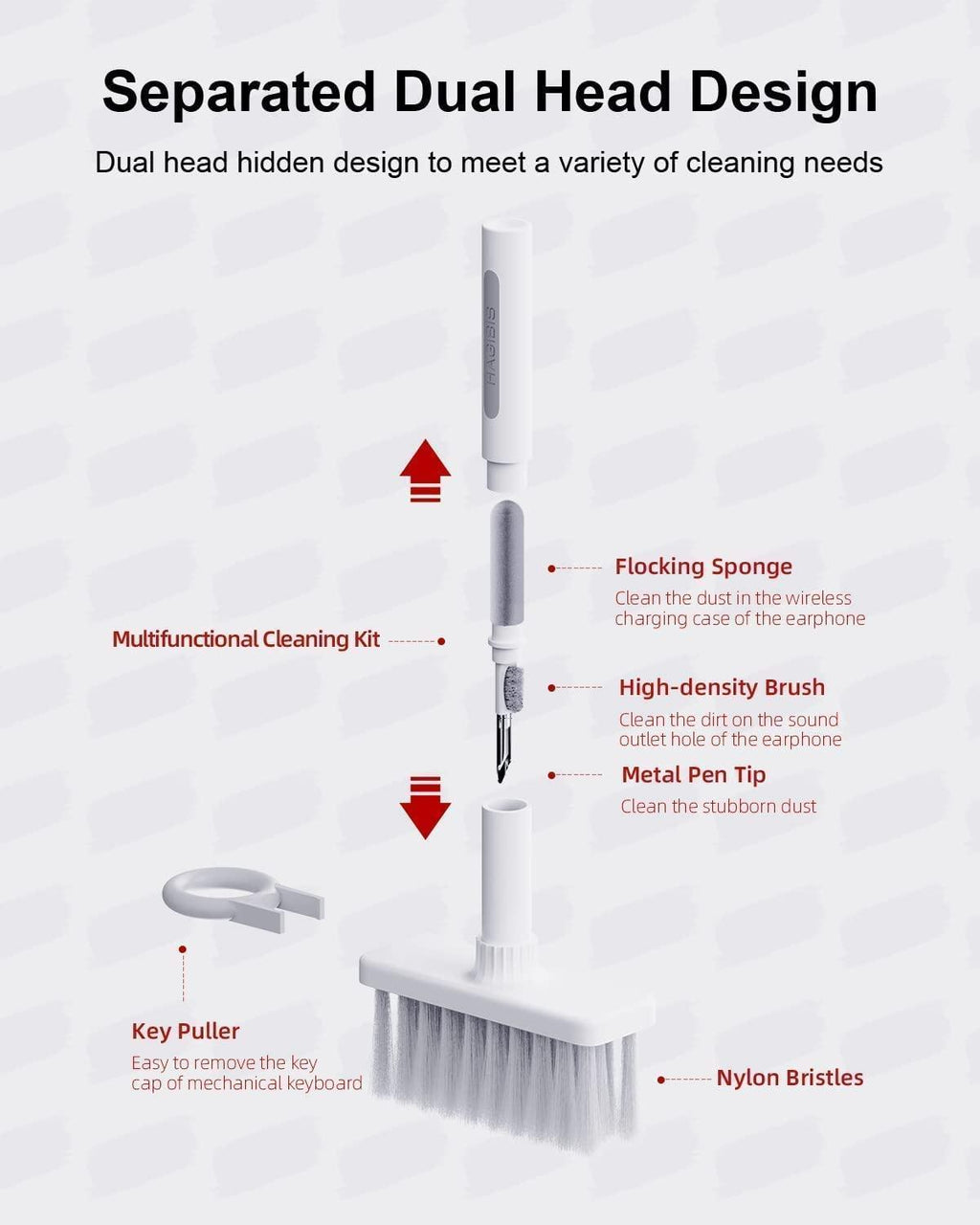 Keyboard & Headphone Cleaning Kit