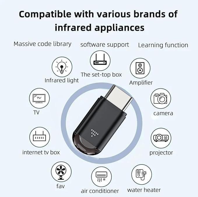 Mini IR Remote Adapter